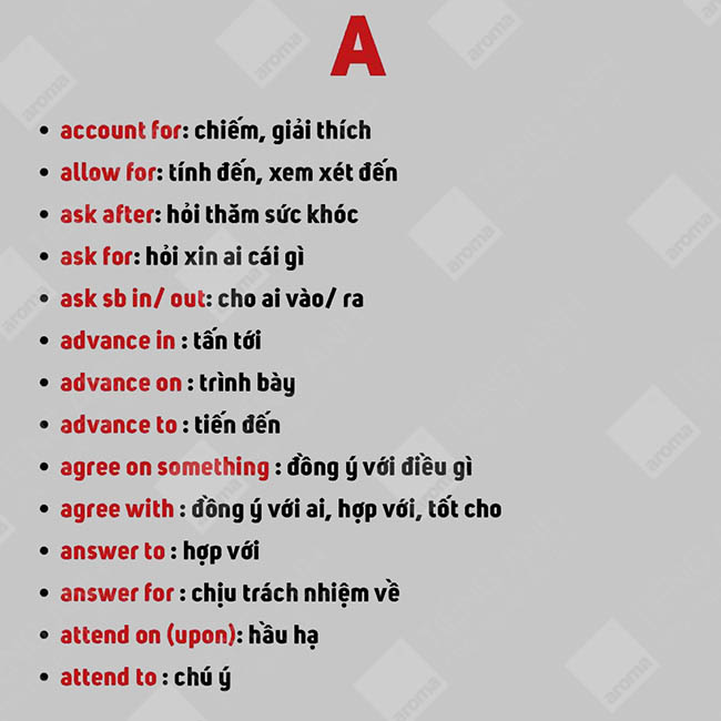 Alphabet – Bảng chữ cái tiếng Anh (Học một lần là nhớ)