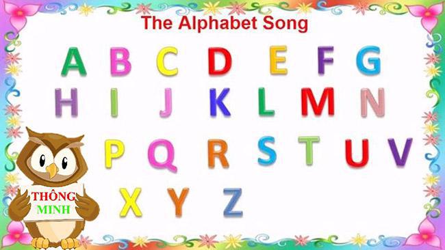Alphabet – Bảng chữ cái tiếng Anh (Học một lần là nhớ)